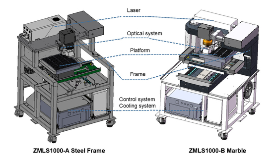 Tagliatrice del laser della macchina NS/PS/UV/Green del laser Depaneling di Genitec PCBA/FPC ZMLS1000