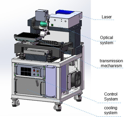 Tagliatrice del laser di Genitec per PCB/FPC ZMLS2000